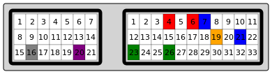 kawasaki-7x3-11x3-type1